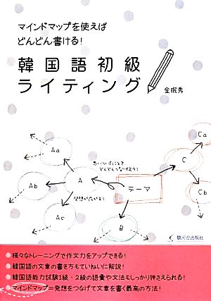 マインドマップを使えばどんどん書ける！韓国語初級ライティング