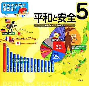 日本は世界で何番目？(5) 平和と安全