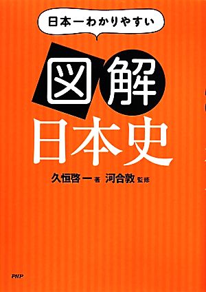 日本一わかりやすい図解日本史