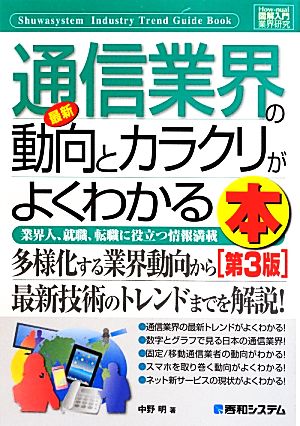 図解入門業界研究 最新 通信業界の動向とカラクリがよくわかる本 第3版 業界人、就職、転職に役立つ情報満載 How-nual Syuwasystem Industry Trend Guide Book