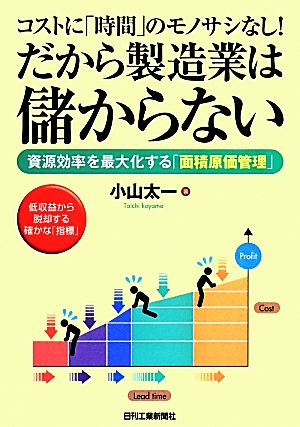 コストに「時間」のモノサシなし！だから製造業は儲からない 資源効率を最大化する「面積原価管理」