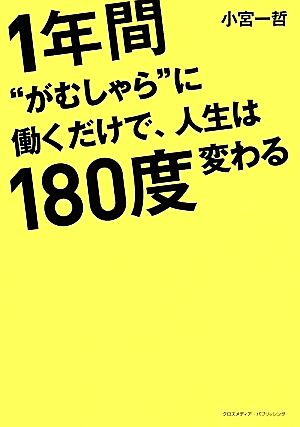 1年間“がむしゃら