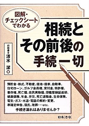 相続とその前後の手続一切