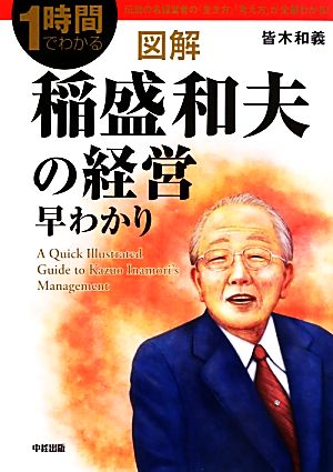 1時間でわかる 図解 稲盛和夫の経営早わかり