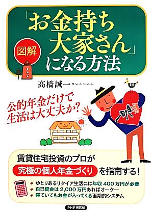 図解「お金持ち大家さん」になる方法