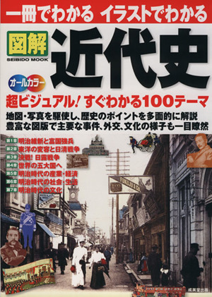 図解 近代史 超ビジュアル！すぐわかる100のテーマ オールカラー 一冊でわかる イラストでわかる SEIBIDO MOOK 