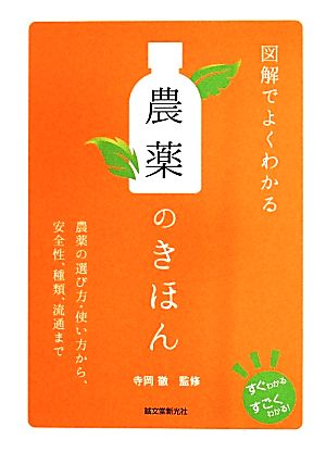 図解でよくわかる農薬のきほん