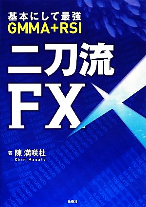 二刀流FX 基本にして最強GMMA+RSI