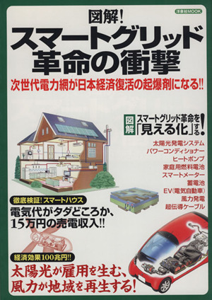 図解！スマートグリット革命の衝撃 次世代電力網が日本経済復活の起爆剤になる!! 洋泉社MOOK