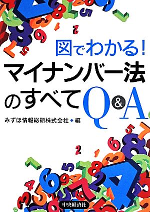 図でわかる！マイナンバー法のすべてQ&A