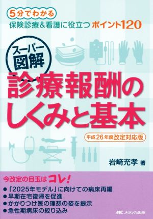 スーパー図解 診療報酬のしくみと基本 平成26年度改定対応版