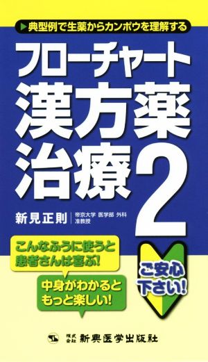 フローチャート漢方薬治療(2)