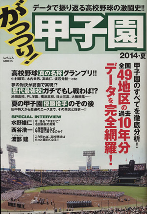 がっつり！甲子園 にちぶんMOOK