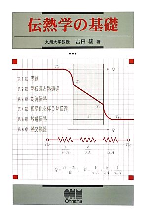 伝熱学の基礎