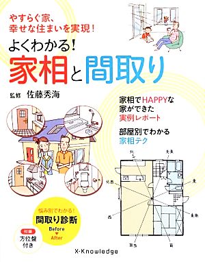 よくわかる！家相と間取りやすらぐ家、幸せな住まいを実現！