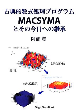 古典的数式処理プログラム MACSYMAとその今日への継承
