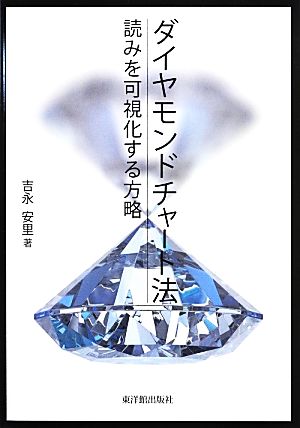 ダイヤモンドチャート法 読みを可視化する方略