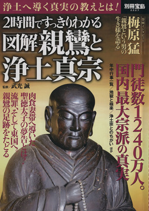 2時間ですっきりわかる 図解 親鸞と浄土真宗 別冊宝島