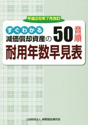 すぐわかる減価償却資産の50音順耐用年数早見表(平成26年7月改訂)