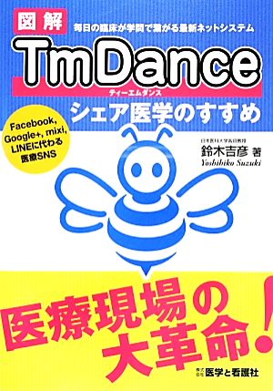 図解TmDance シェア医学のすすめ