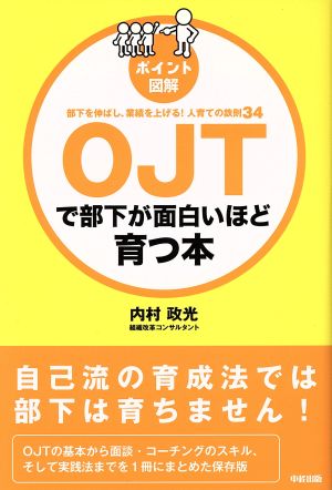 OJTで部下が面白いほど育つ本 部下を伸ばし、業績を上げる！