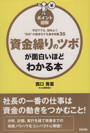 資金繰りのツボが面白いほどわかる本 ポイント図解