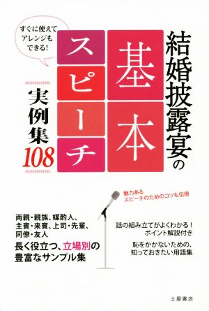 結婚披露宴の基本スピーチ実例集108