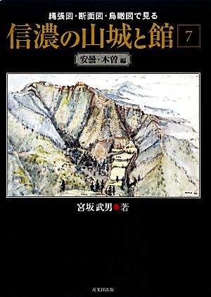 縄張図・断面図・鳥瞰図で見る信濃の山城と館(7)安曇・木曽編