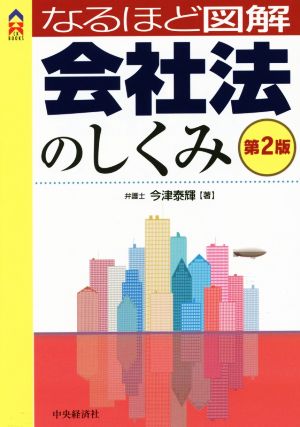 なるほど図解 会社法のしくみ 第2版 CK BOOKS