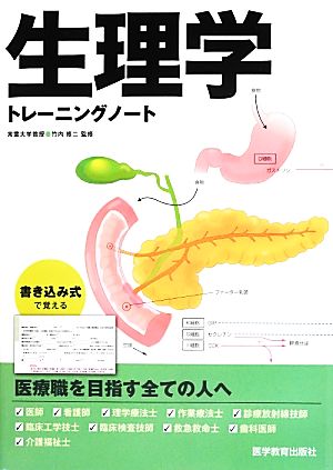 生理学トレーニングノート