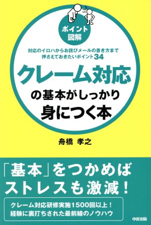 クレーム対応の基本がしっかり身につく本