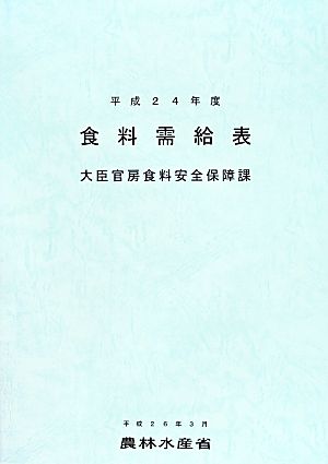 食料需給表(平成24年度)