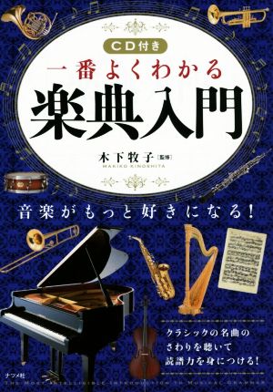 一番よくわかる楽典入門