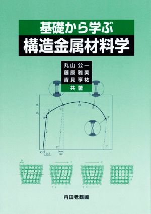 基礎から学ぶ 構造金属材料学