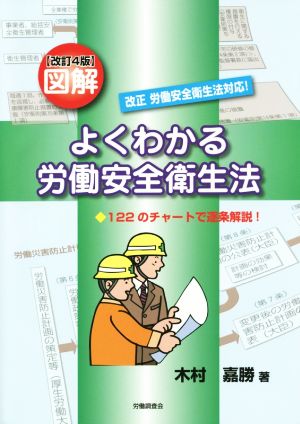 図解 よくわかる労働安全衛生法 改訂4版 122のチャートで逐条解説！