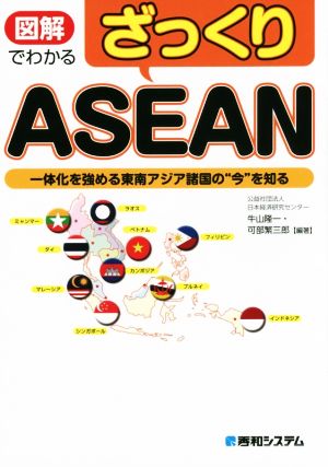 図解でわかる ざっくりASEAN