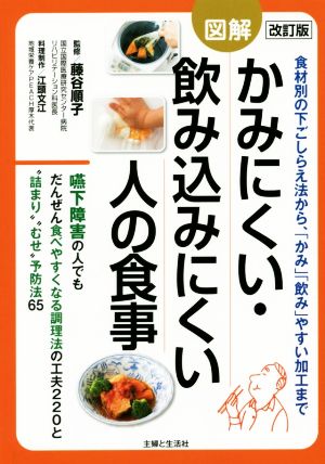 かみにくい・飲み込みにくい人の食事