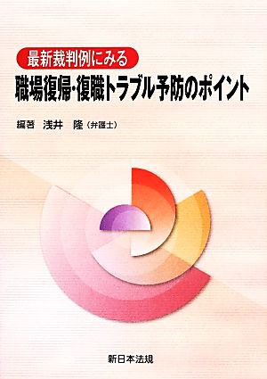 最新裁判例にみる 職場復帰・復職トラブル予防のポイント