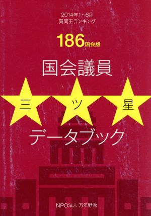 国会議員三ツ星データブック 186国会版(2014年1～6月) 質問王ランキング