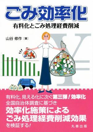 ごみ効率化 有料化とごみ処理経費削減