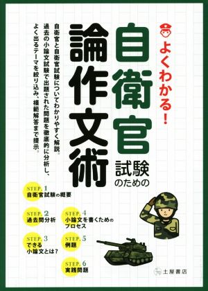 よくわかる！自衛官試験のための論作文術