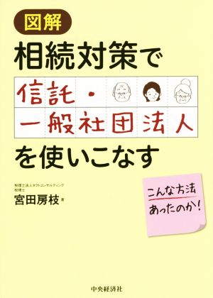 図解 相続対策で信託・一般社団法人を使いこなす