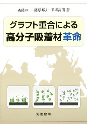 グラフト重合による高分子吸着剤革命