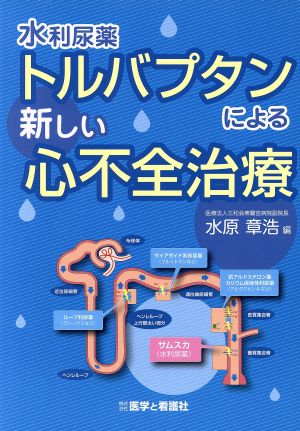 水利尿薬トリバプタンによる新しい心不全治療