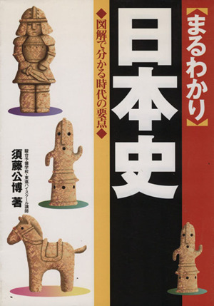 まるわかり 日本史 図解で分かる時代の要点