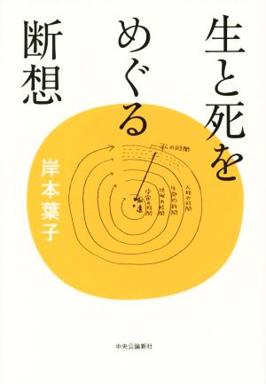 生と死をめぐる断想