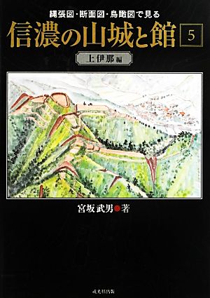 縄張図・断面図・鳥瞰図で見る信濃の山城と館(5) 上伊那編