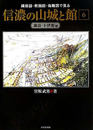 縄張図・断面図・鳥瞰図で見る信濃の山城と館(6)諏訪・下伊那編