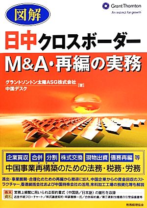 図解 日中クロスボーダーM&A・再編の実務