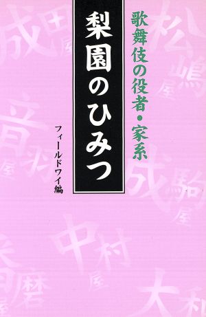 梨園のひみつ 歌舞伎の役者・家系 Book of Dreams